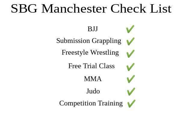 SBG Manchester MMA Gym Check List